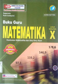 Image of Buku Guru Matematika Untuk SMA Kelas X